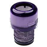 vhbw Filtro Compatible con Dyson V11 Absolute, V11 Absolute PRO, V11 Animal Plus, V11 SV14 Aspirador de mano - unidad de filtrado para aspiradores de mano